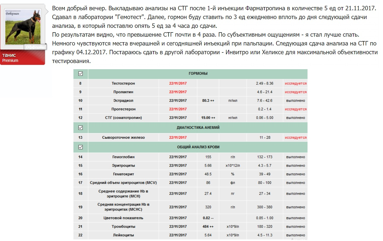 Pharmatropin HGH от Pharmacom Labs. - Бодибилдинг форум AnabolicShops