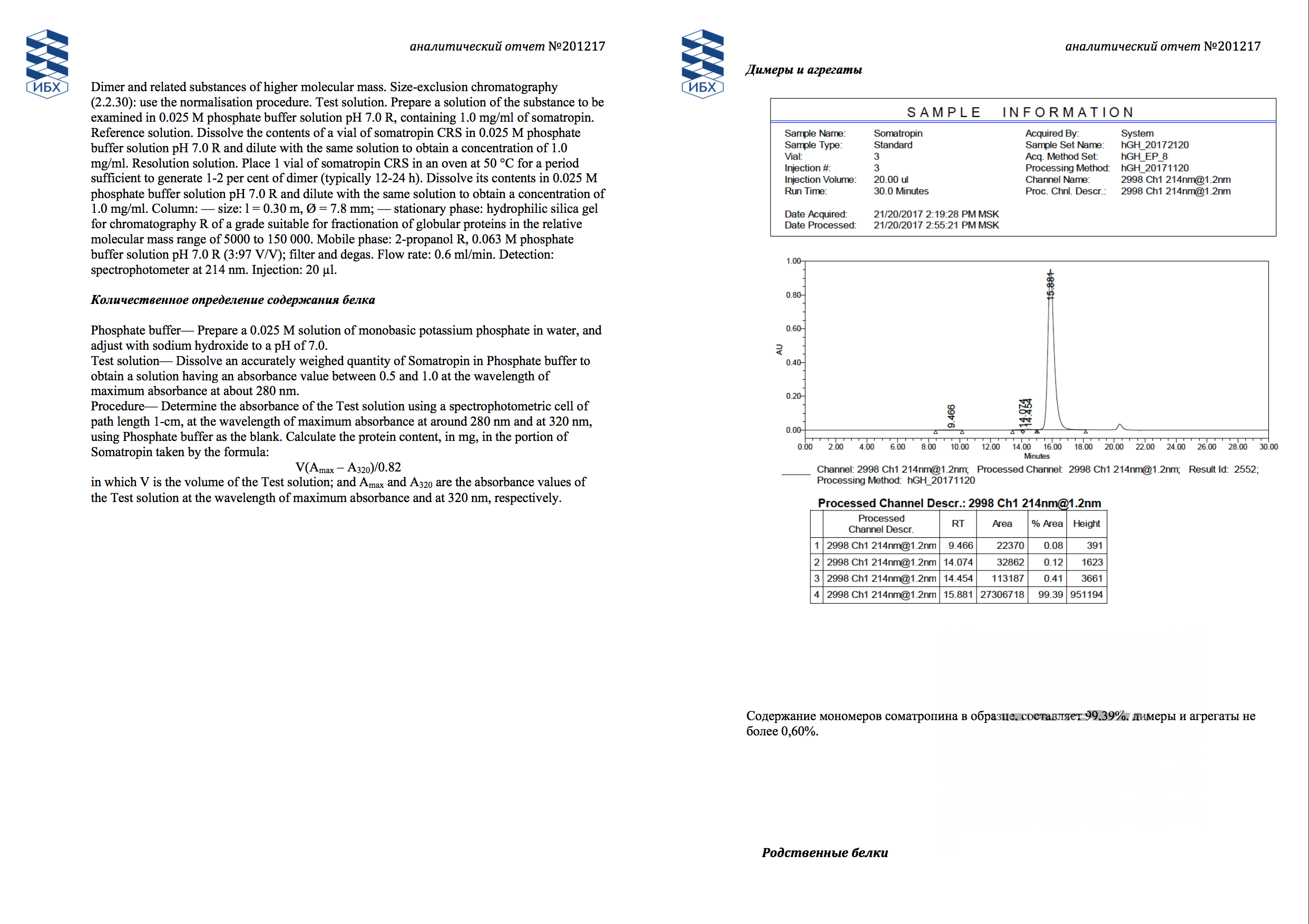 Pharmatropin HGH от Pharmacom Labs. - Бодибилдинг форум AnabolicShops